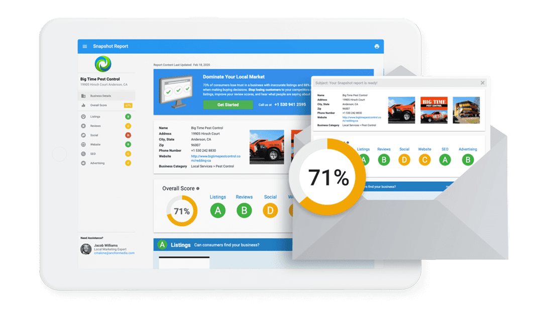 Free Snapshot Report